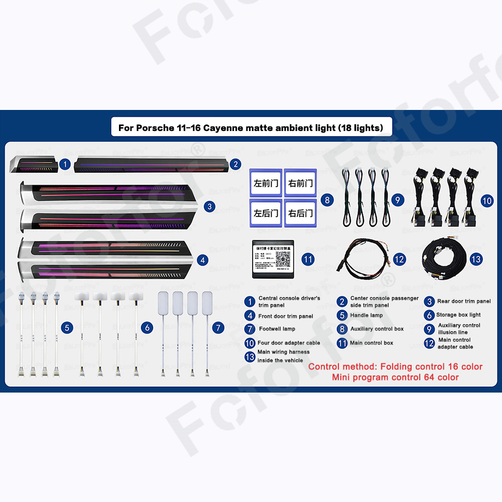 For Porsche Panamera 2017-2021 - đánh giá và giá Decor Lighting India